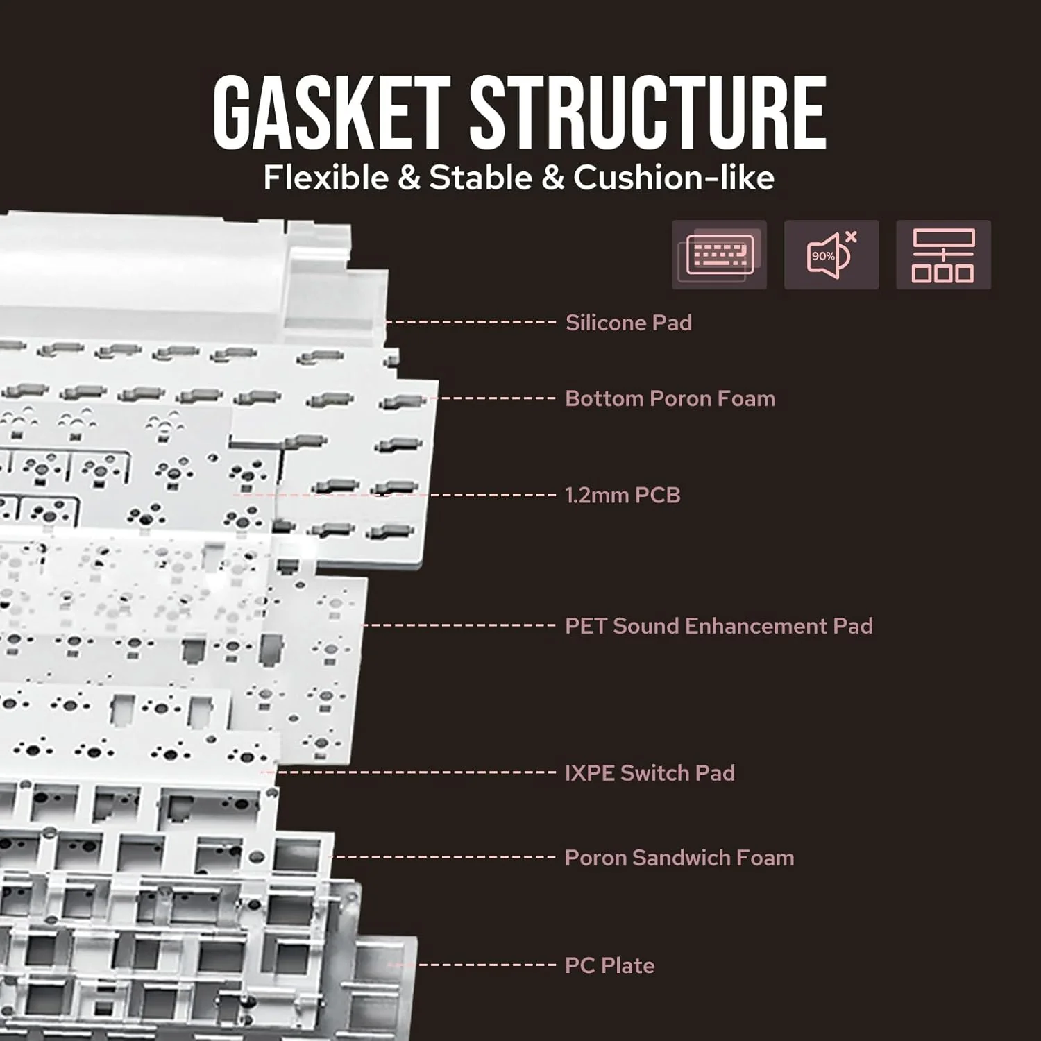 AJAZZ AK650 Mechanical Keyboard 5000mAh Battery Hot-Swap Wired/Bluetooth/2.4Ghz Wireless TFT Color Display Metal Knob Custom GIFs 65% Layout - Image 24