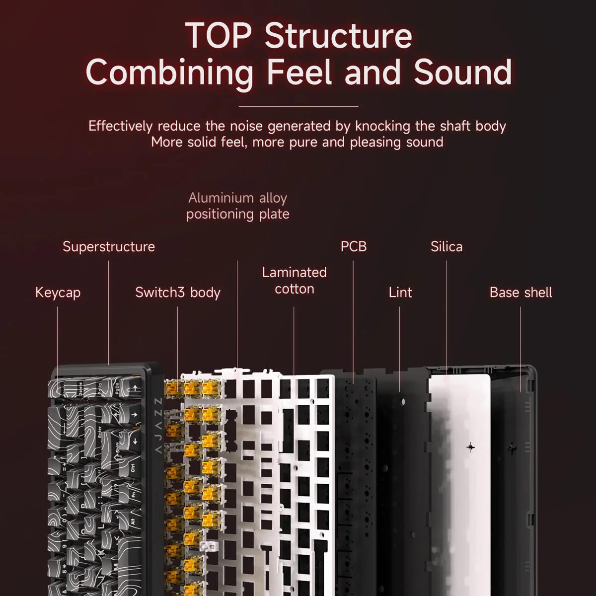 AJAZZ AK680 MAX HE Wired Keyboard 8KHz return with RT Adjustable 0.01, Dual-drive for Gaming/E-sports and Web/APP - Image 15