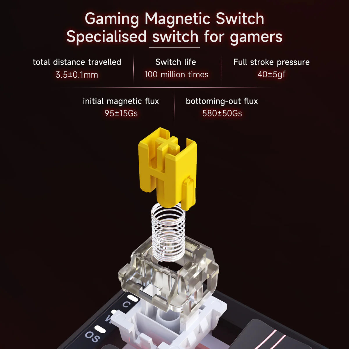 AJAZZ AK680 MAX HE Wired Keyboard 8KHz return with RT Adjustable 0.01, Dual-drive for Gaming/E-sports and Web/APP - Image 9