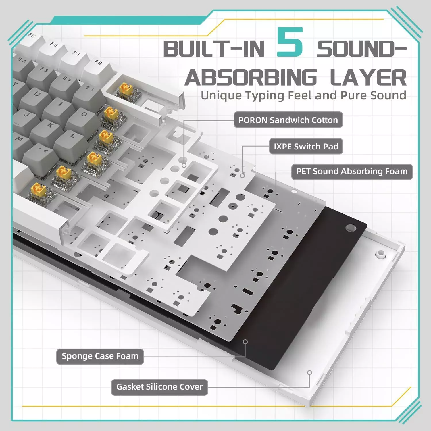 AJAZZ AK820 Mechanical Keyboard Hot Swapping 75% Layout with Knob Supprt win & Mac - Image 15