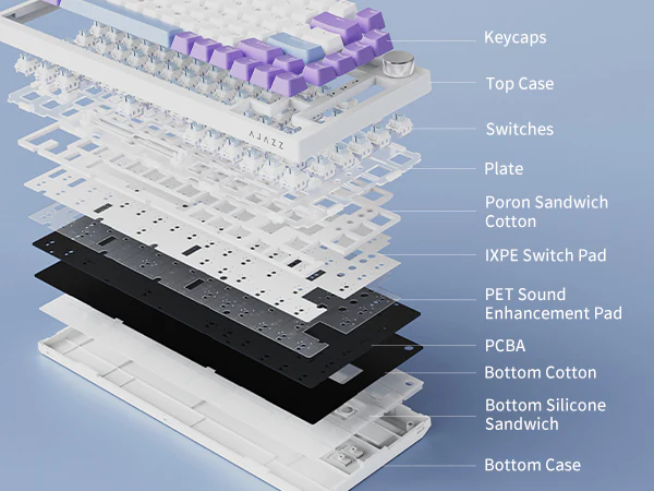 AJAZZ AK820 Mechanical Keyboard Hot Swapping 75% Layout with Knob Supprt win & Mac - Image 28