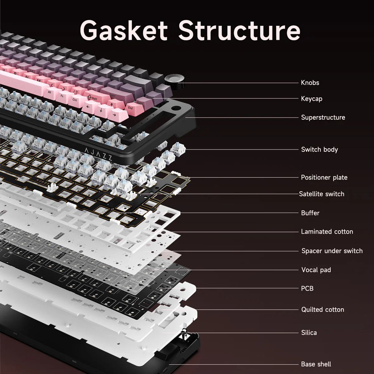 AJAZZ AK820 MAX PLUS Mechanical Keyboard TFT colour screen 8000 mAh battery 1.2mm single button slot - Image 13