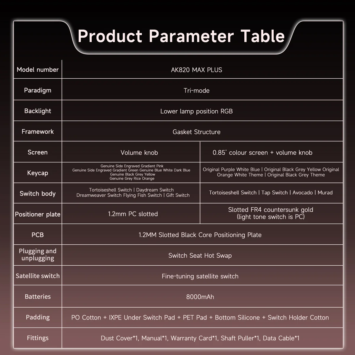 AJAZZ AK820 MAX PLUS Mechanical Keyboard TFT colour screen 8000 mAh battery 1.2mm single button slot - Image 6