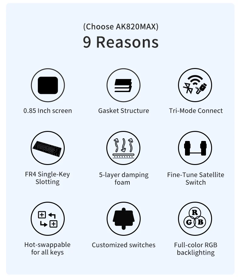 AJAZZ AK820 MAX PLUS The full range of mechanical keyboards -Tri-mode Bluetooth - Image 3