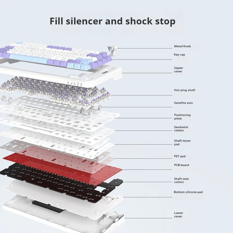 AJAZZ AK820 MAX Gift Box Set - Image 5