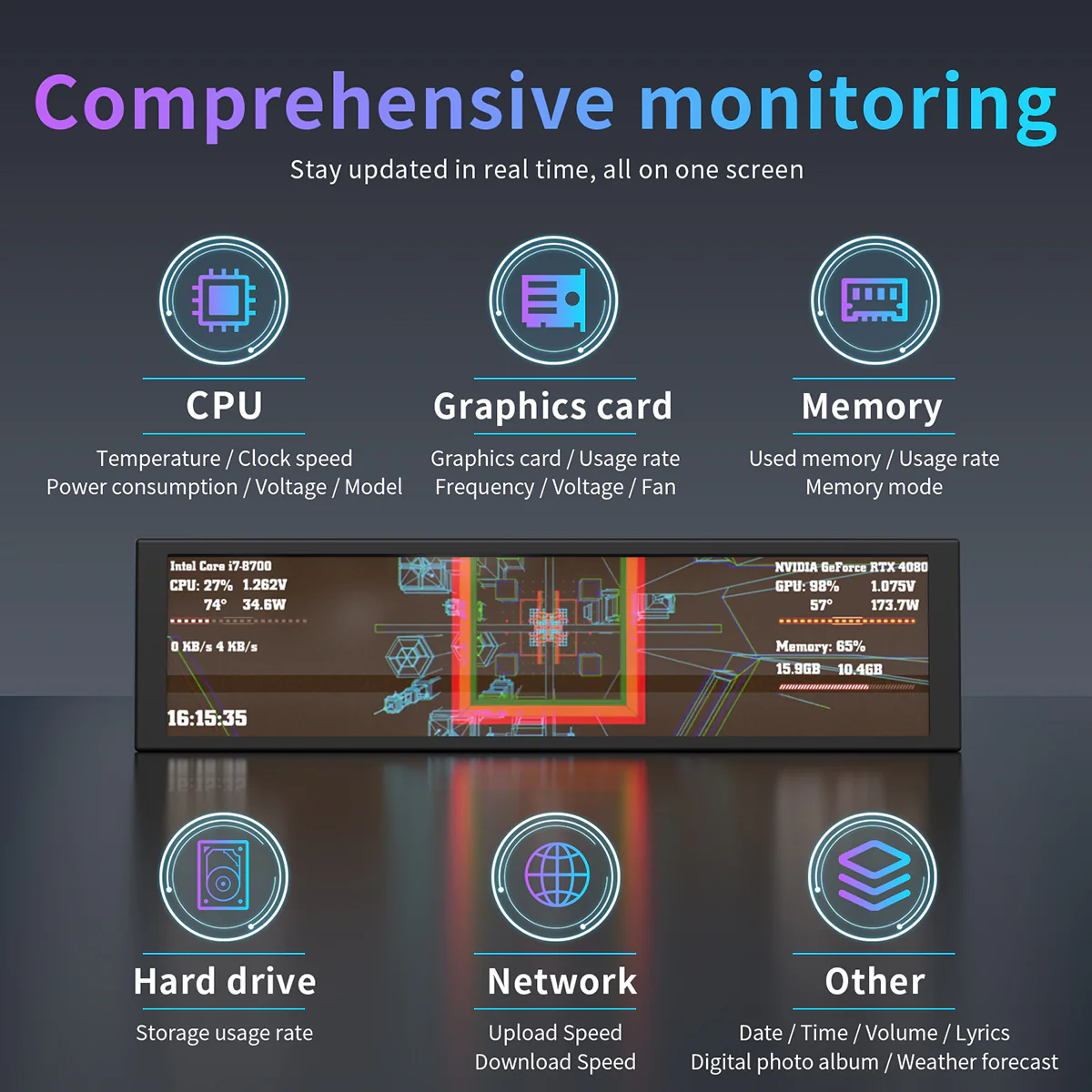 Ajazz AKP02 DIY Universal Secondary Screen 9.2 inches - Image 5