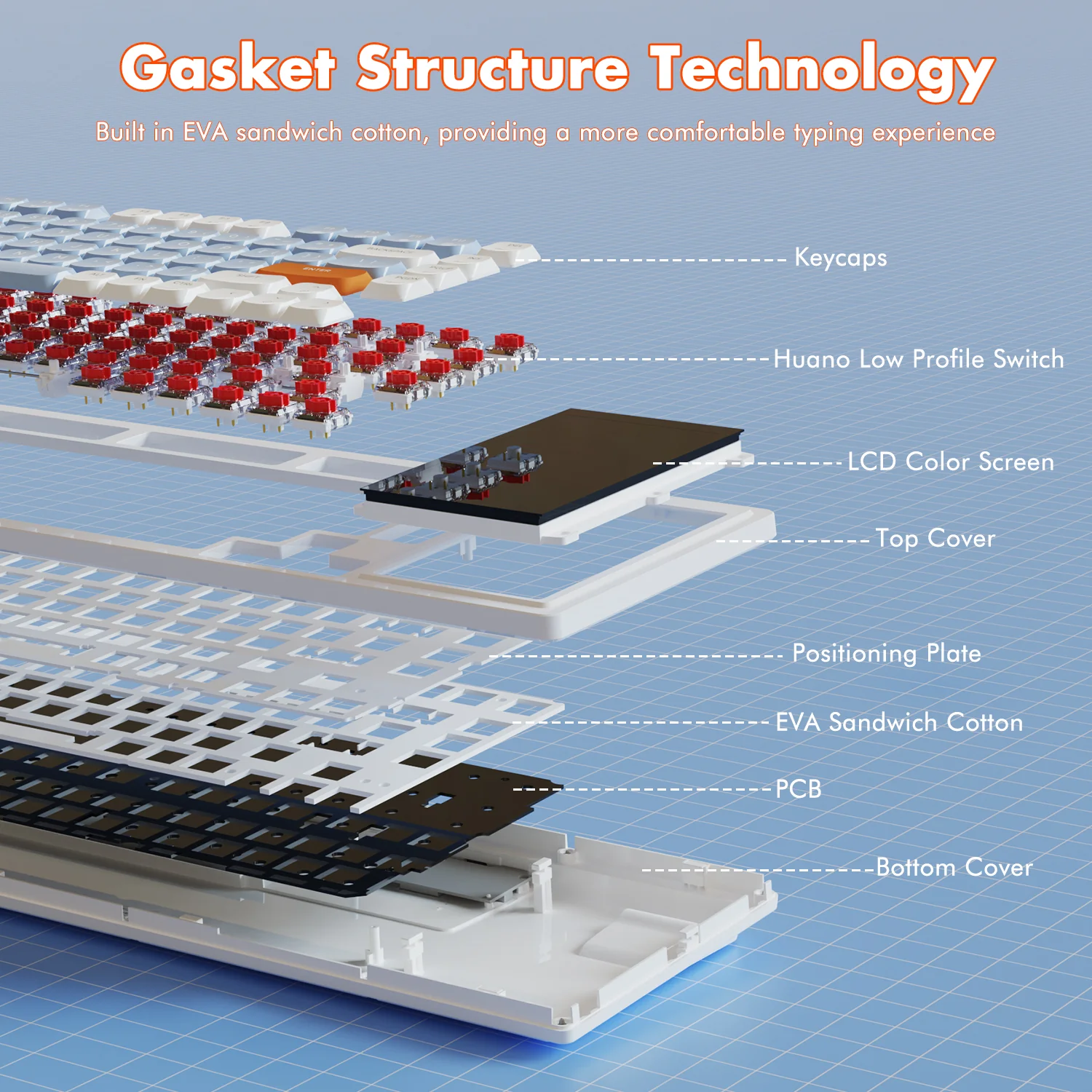 AJAZZ AKP815  Keyboard RGB Wired Version - Image 4