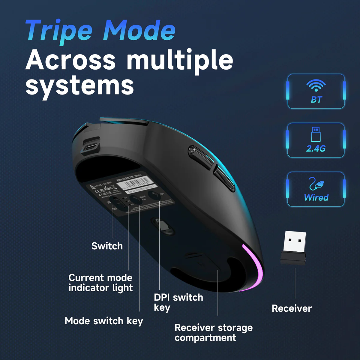 AJAZZ NJ08 Gaming Mouse mouseAll-round type Wired/2.4G Wireless/Bluetooth Type-C charging - Image 6